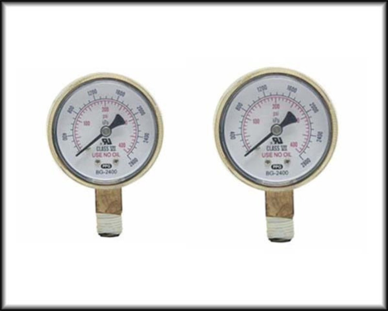 Gauges main image